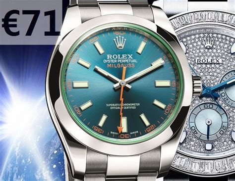 replica watches paypal free shipping|faux rolex for sale.